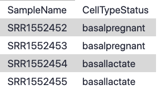 screenshot of factordata table